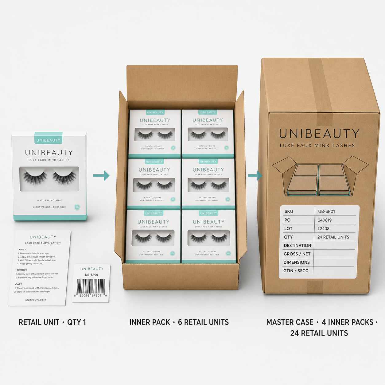 UNIBEAUTY lash retail units, instruction inserts, barcode labels, inner carton and export pack-out