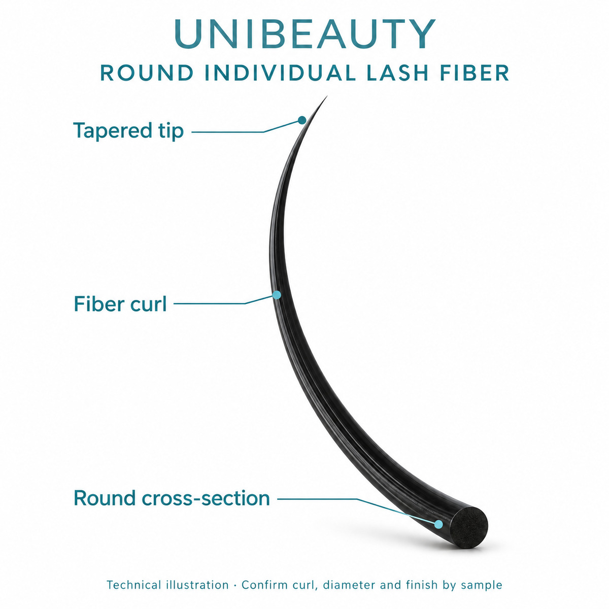 UNIBEAUTY technical reference for round individual lash extension fiber profiles
